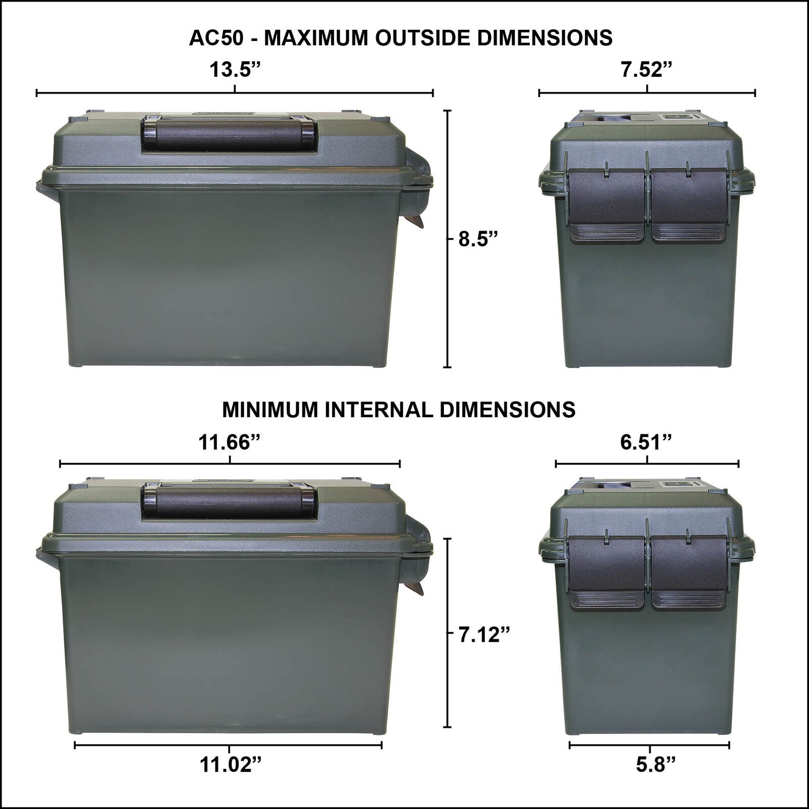MTM　AMMO CAN （アーモカン）　FG　プラスチック製　防水機能有り　MADE IN USA wgteh8f Amazon.co.jp: MTM 【AC30C-11】AMMO CAN （アーモカン） FG