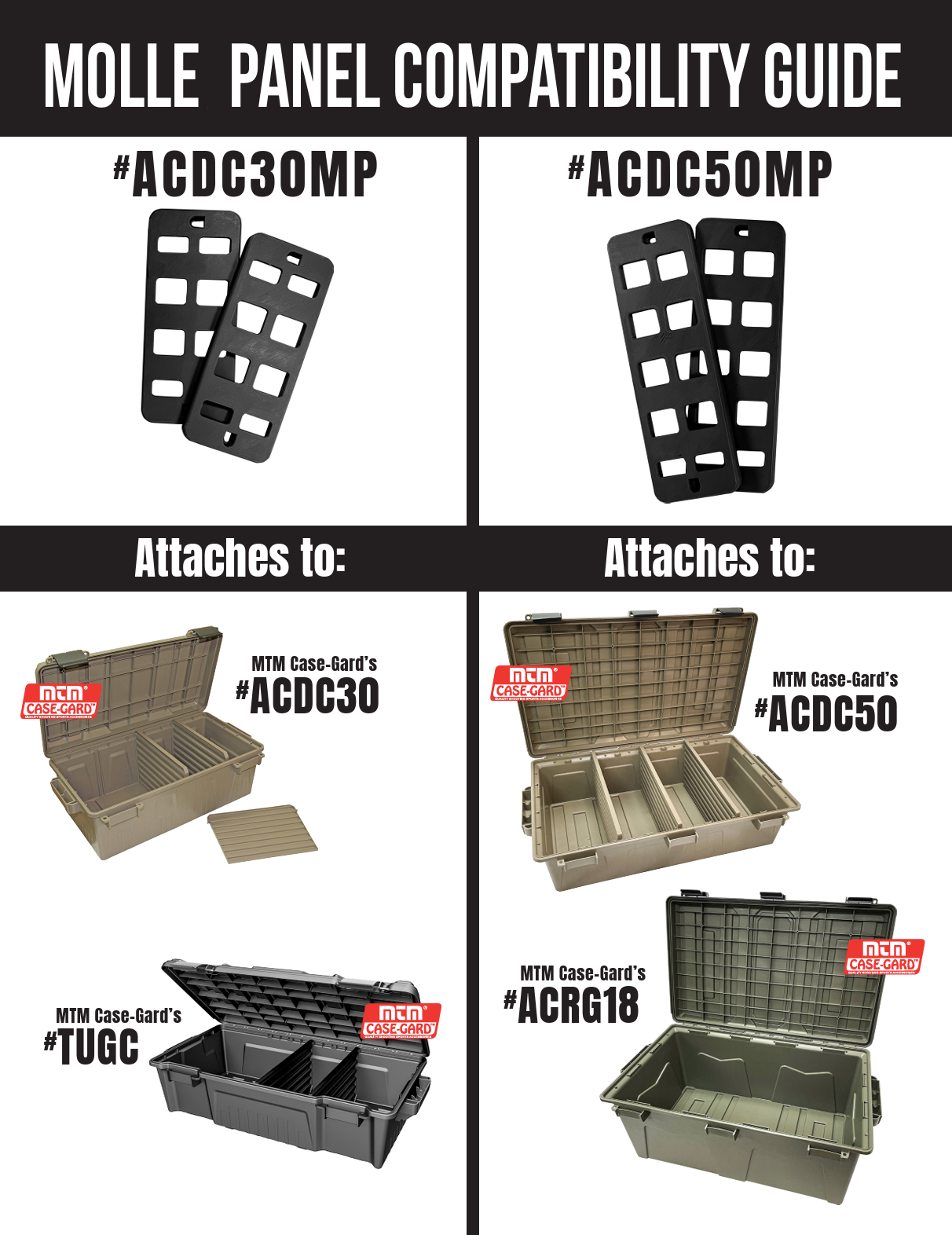 ACDC30MP - MTM Molle panels (For ACDC30)